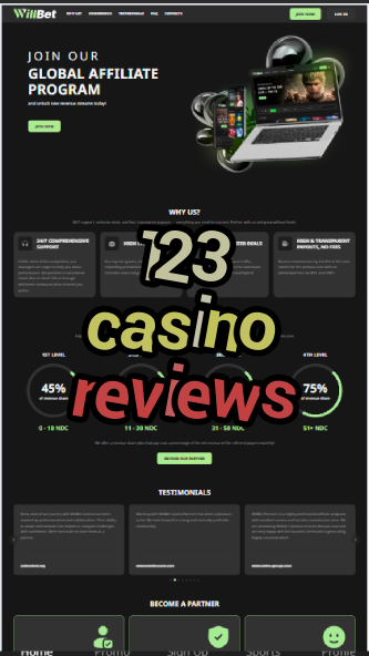 123 casino reviews-allofcapricasino.igamblinglist.com